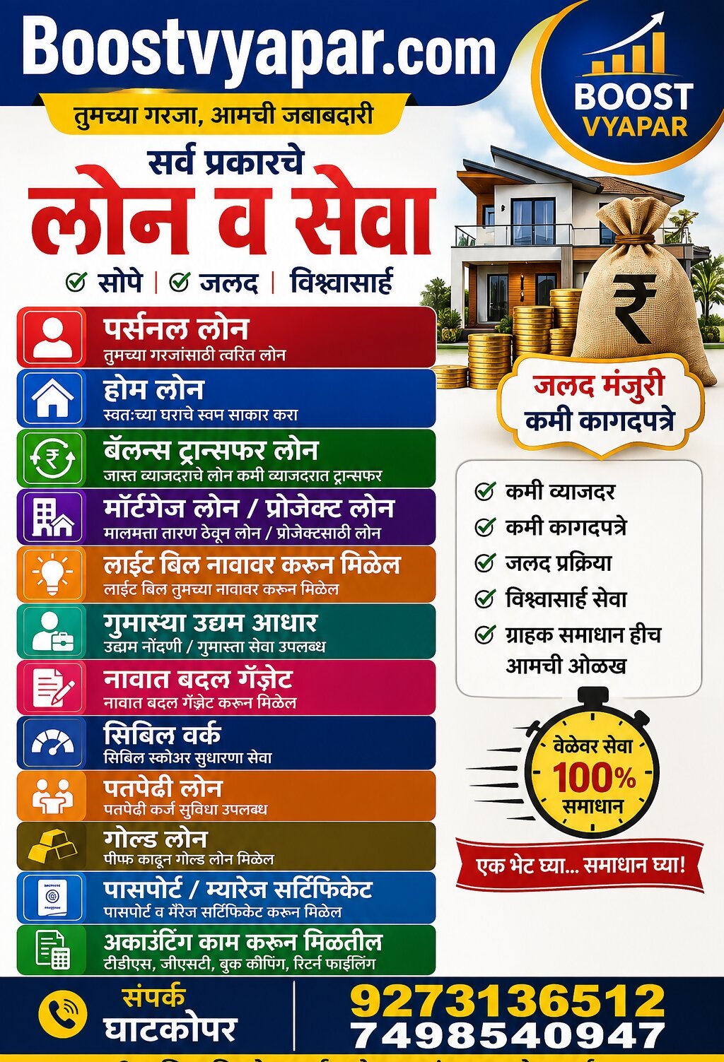 personal Loan